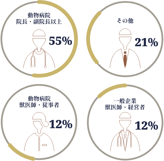 ご来場者様